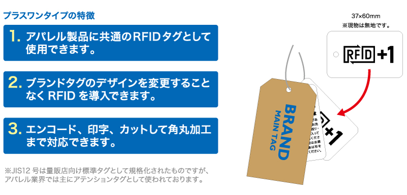 rfid_plusonetype.jpg